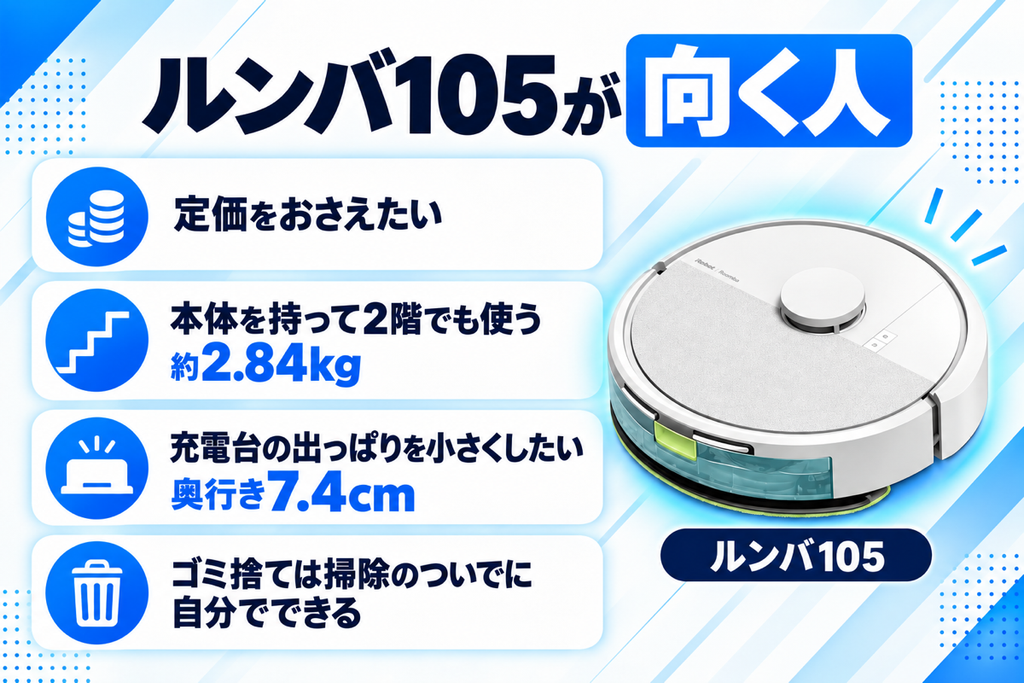 ルンバ 105が向く人 205との比較