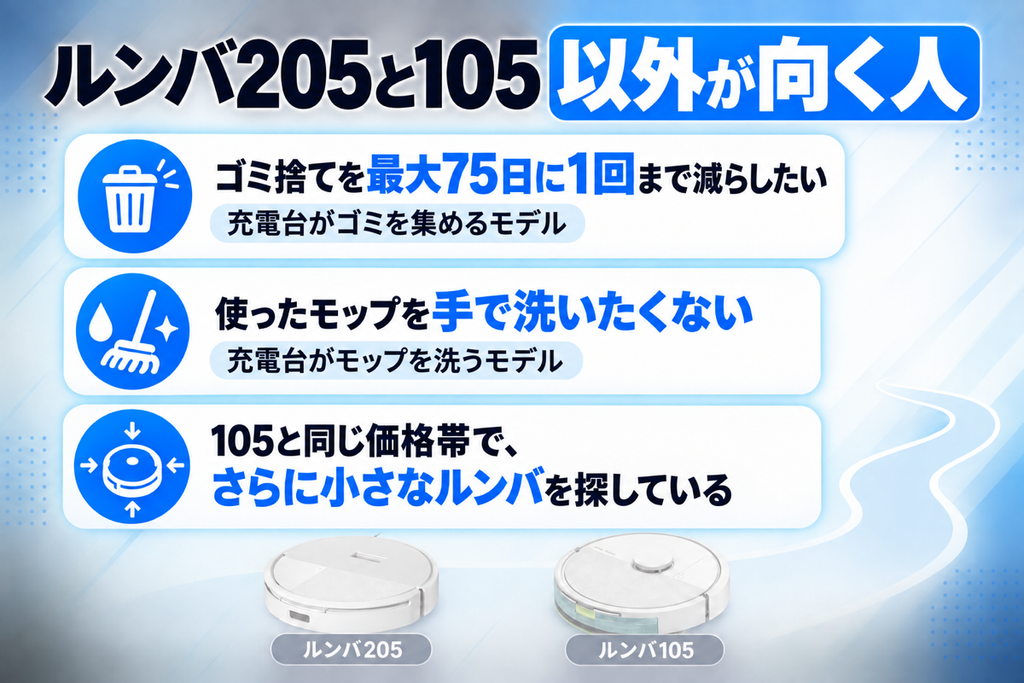 ルンバ 205と105以外の比較候補