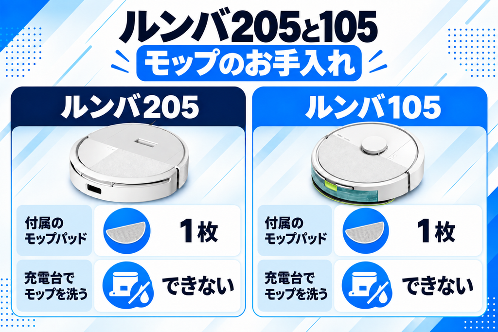ルンバ 205と105のモップ手入れの比較